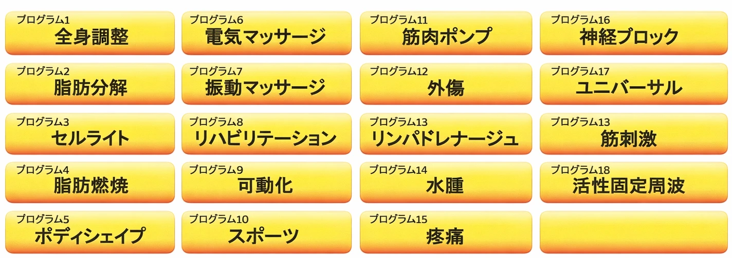 ハイチャージ搭載プログラム一覧